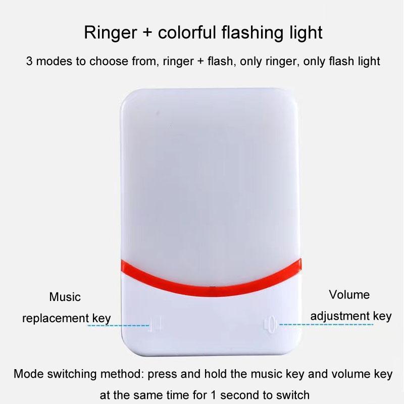 NNEDSZ Wireless Doorbell With Remote Control And Flashing Light - Cmf1188-21